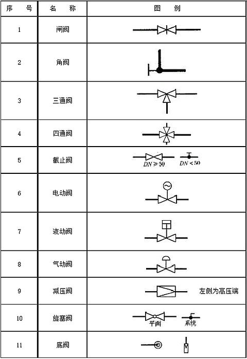 lyͨyͨyֹy(dng)ypy늄(dng)yyDη̖(ho)
